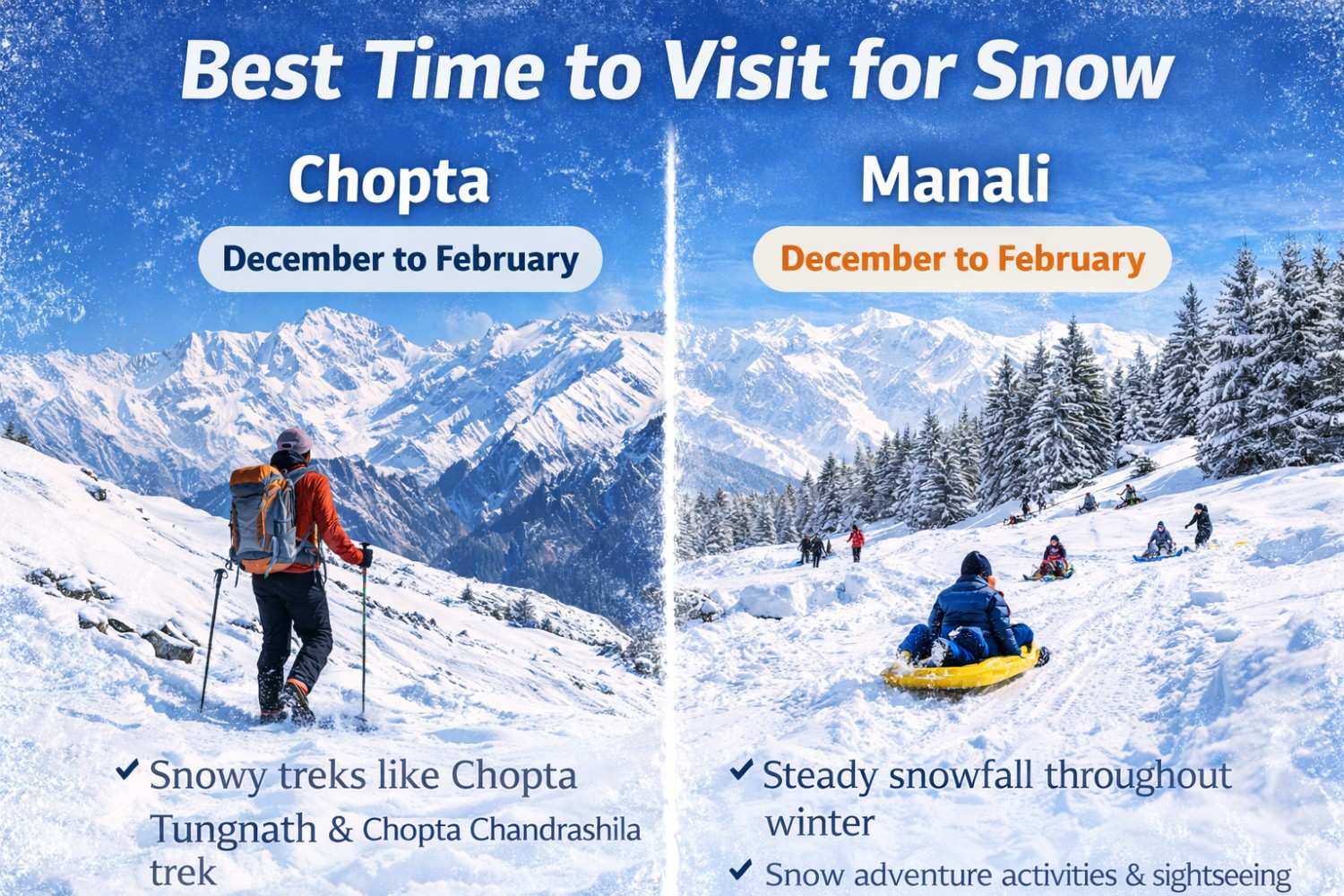 chopta tour package